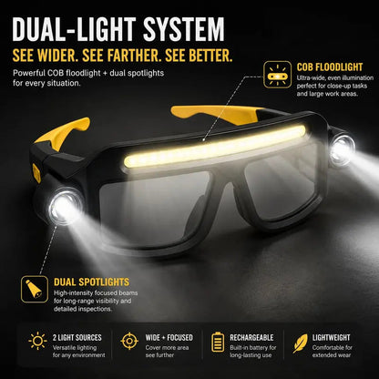 Final Day: 70% OFF | Hands-Free LED Light Glasses