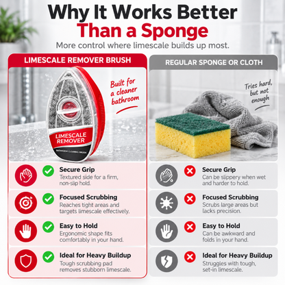 Last Day: 70% OFF Limescale Remover Bathroom Cleaning Brush