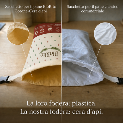 Sacchetti per il pane in cera d'api e 100% cotone — Premium