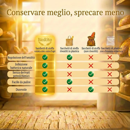 Sacchetti per il pane in cera d'api e 100% cotone — Premium